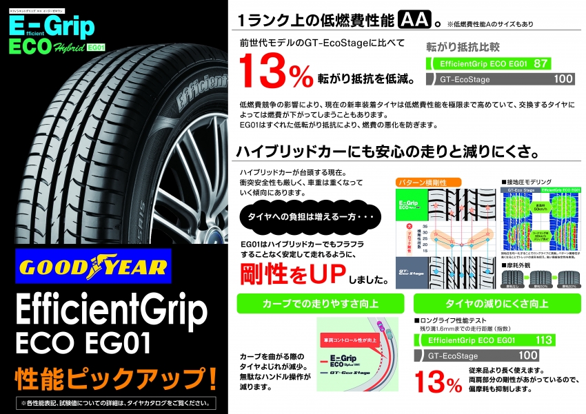 175/65R15 オススメのタイヤ紹介！｜タイヤ市場加須店｜タイヤ 